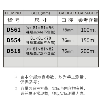 Other Packaging 2