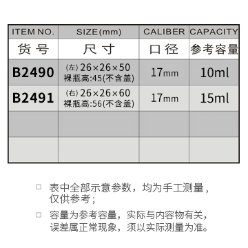 Promotion & Travel Size 2